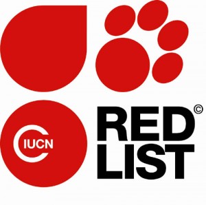 IUCN Red List logo