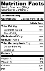 Example of nutritional facts label
