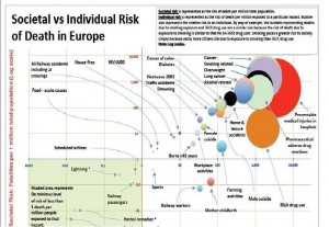 Photo fo EU Bubble Graphic