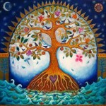Illustration of the tree of abundance